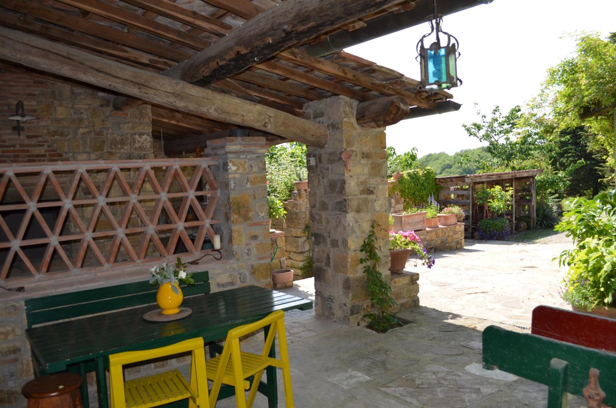Casa Ercole Farm Stay Greve in Chianti Buitenkant foto